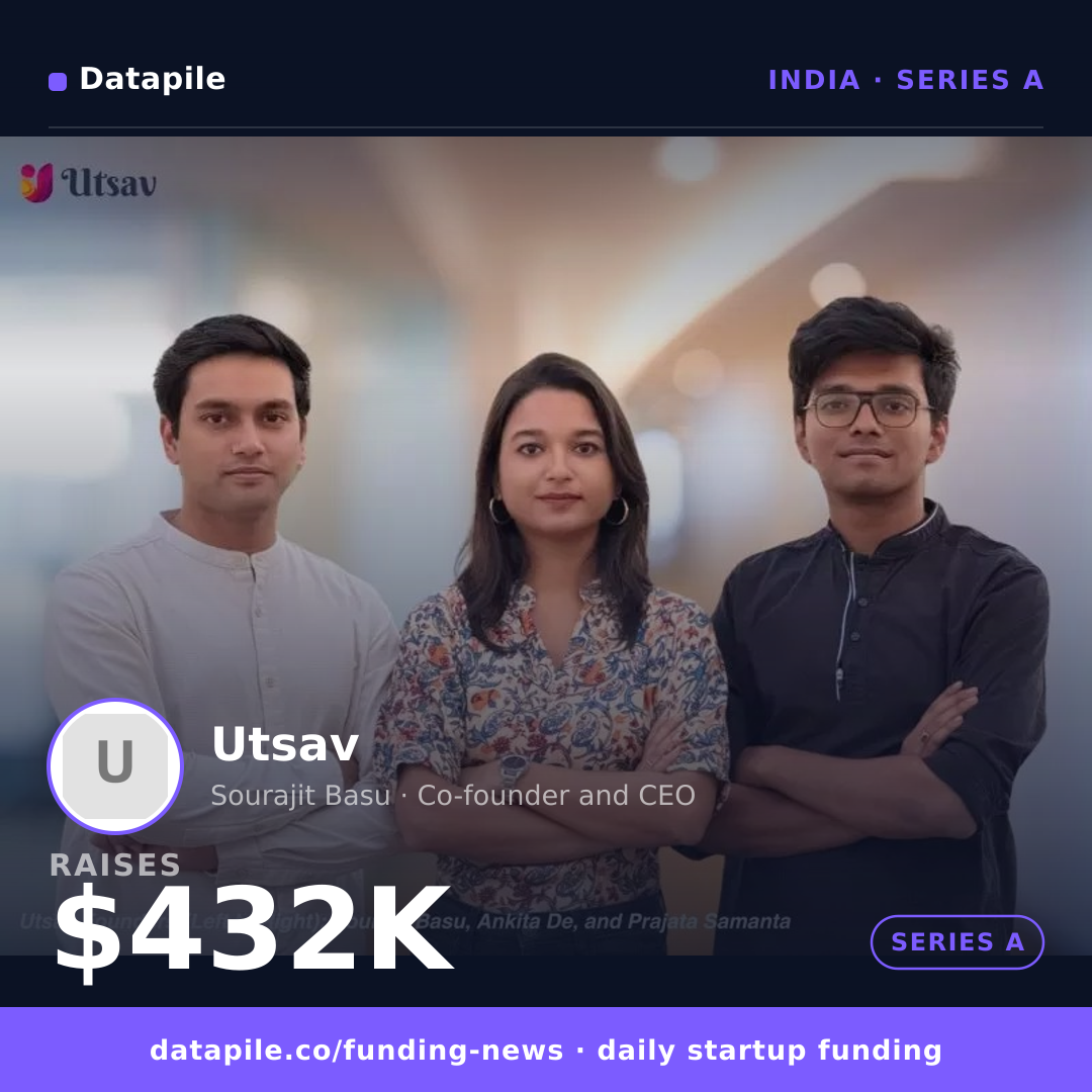 Utsav social card