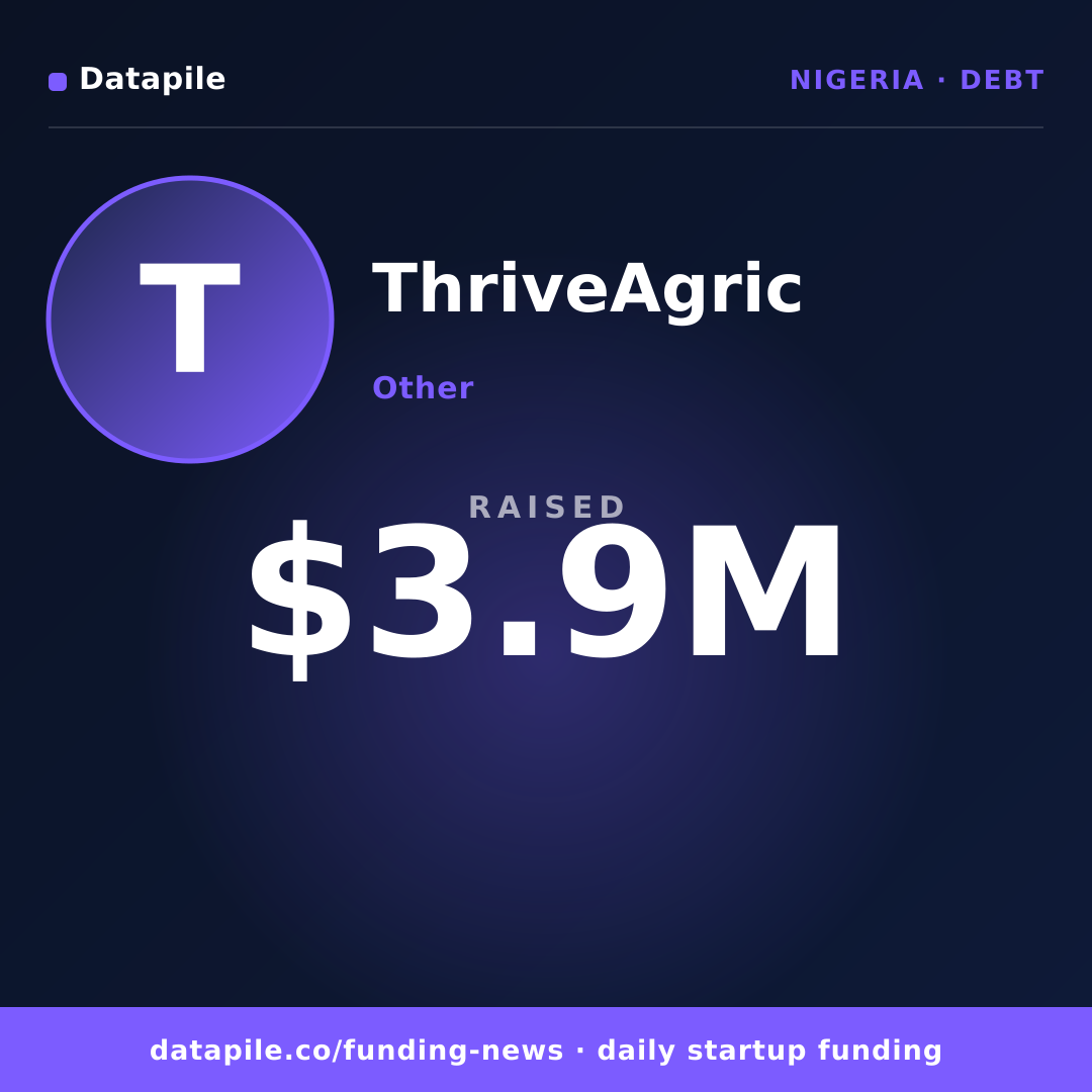 ThriveAgric social card
