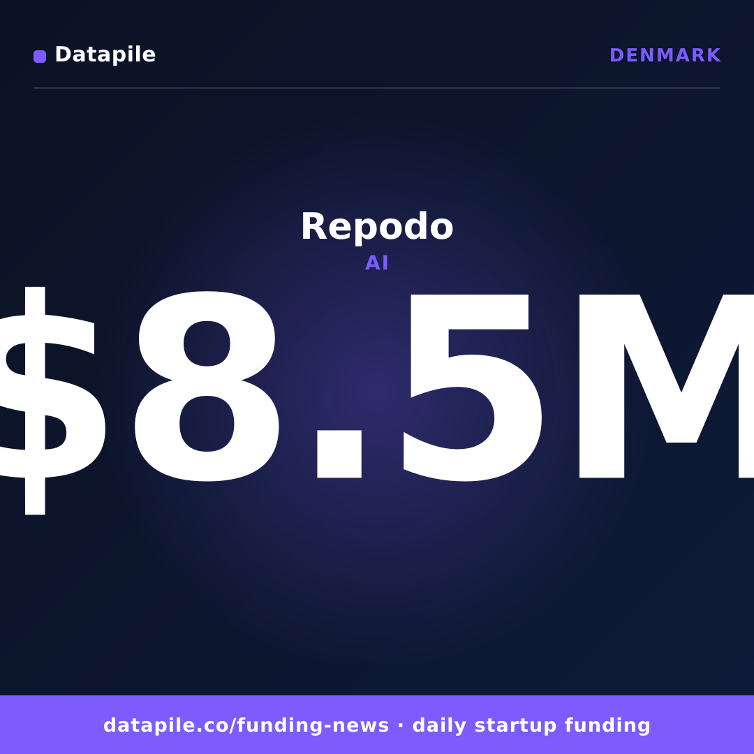 Repodo social card