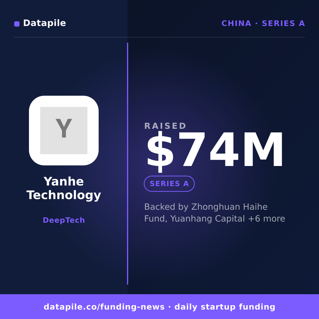 Yanhe Technology social card