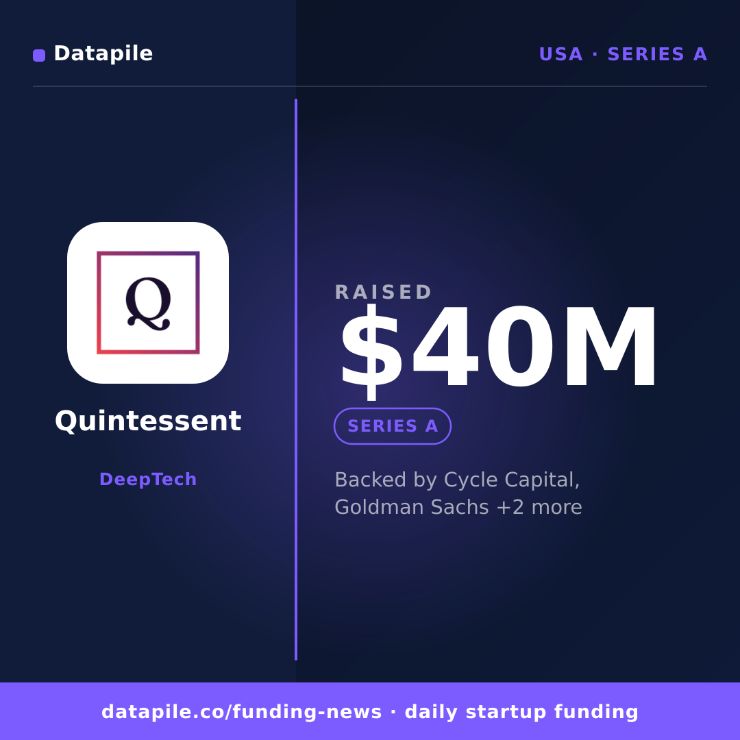 Quintessent social card