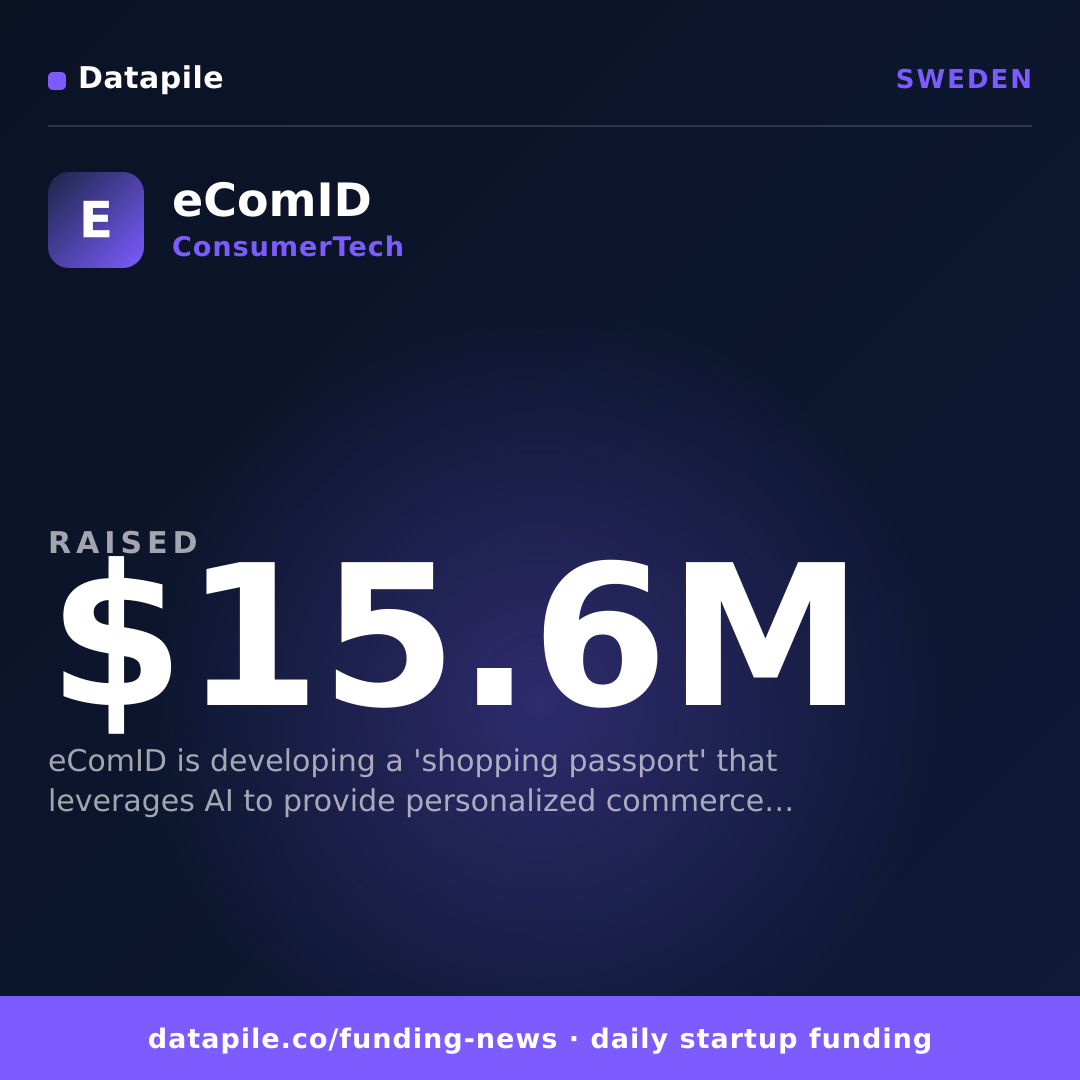 eComID social card