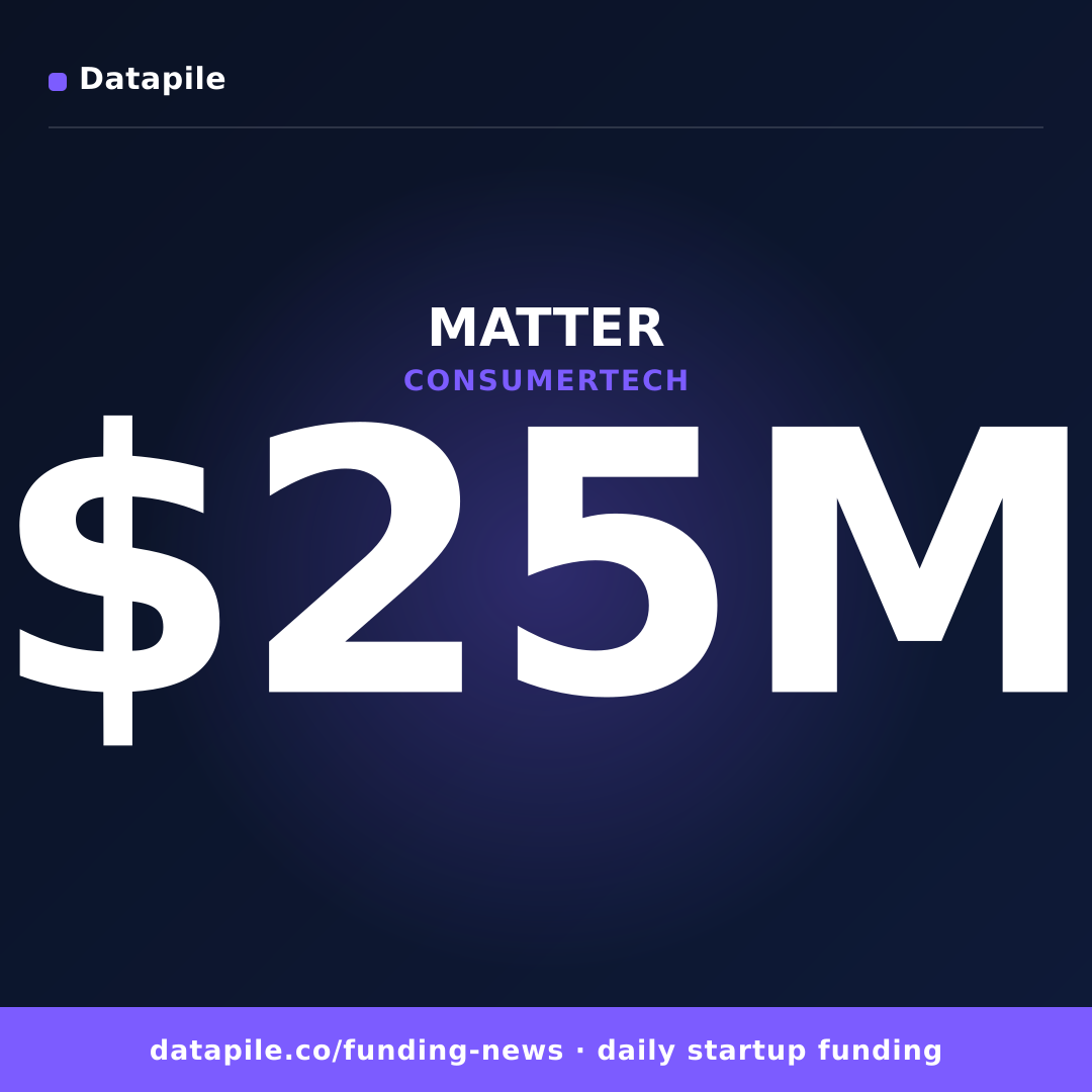 MATTER social card