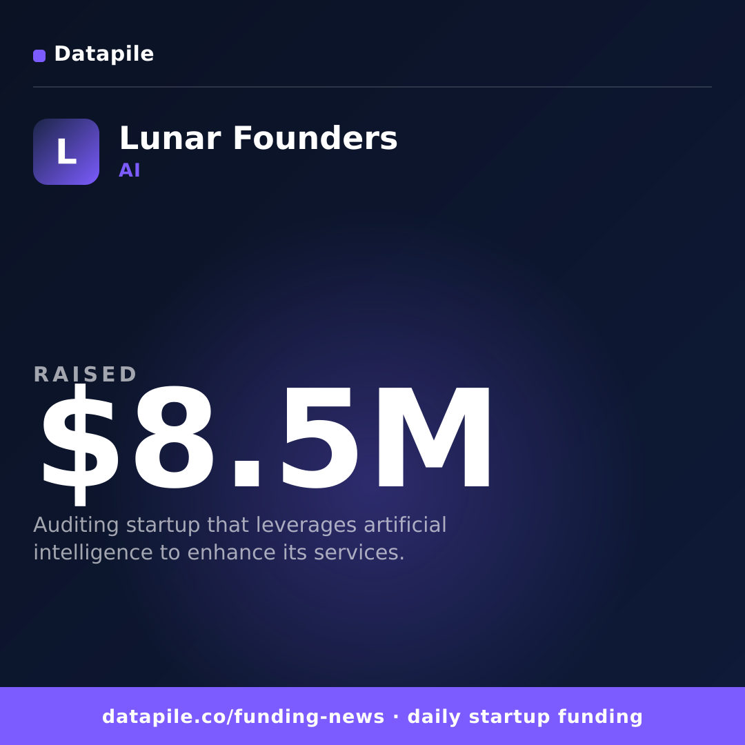 Lunar Founders social card