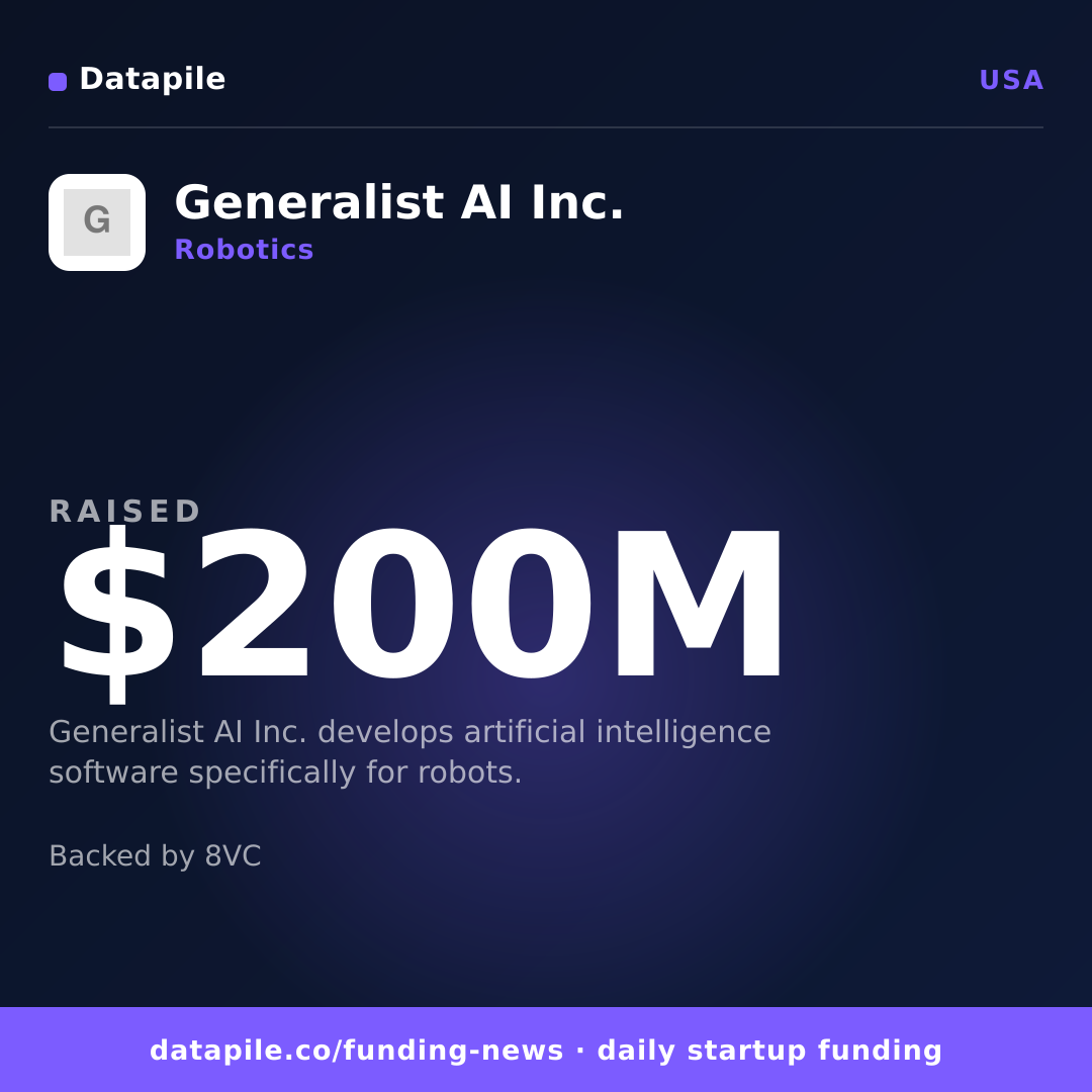 Generalist AI Inc. social card