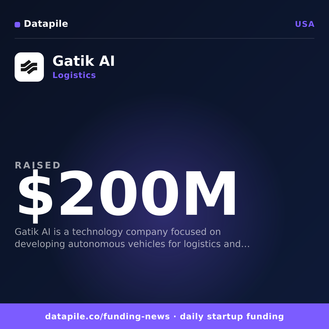 Gatik AI social card