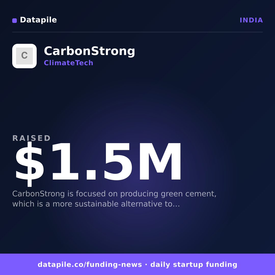 CarbonStrong social card