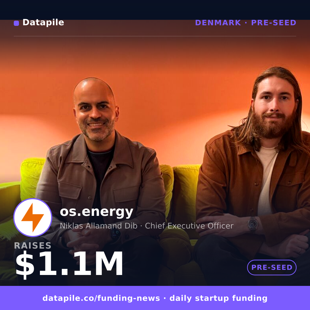 os.energy social card