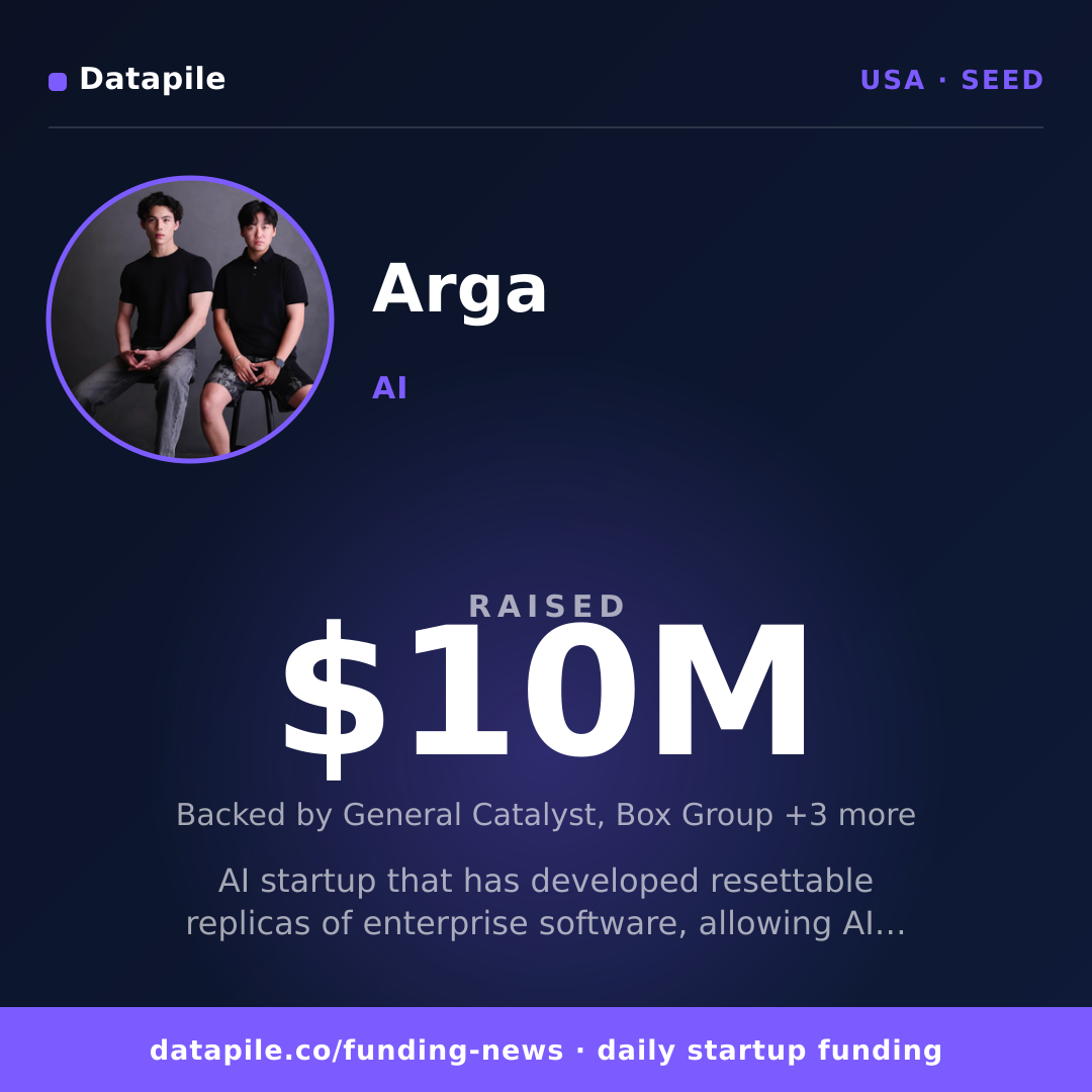 Arga social card