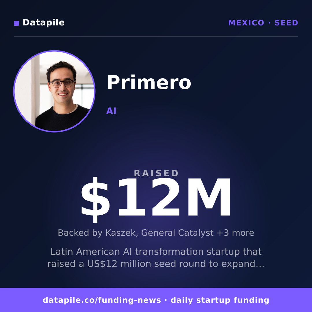 Primero social card