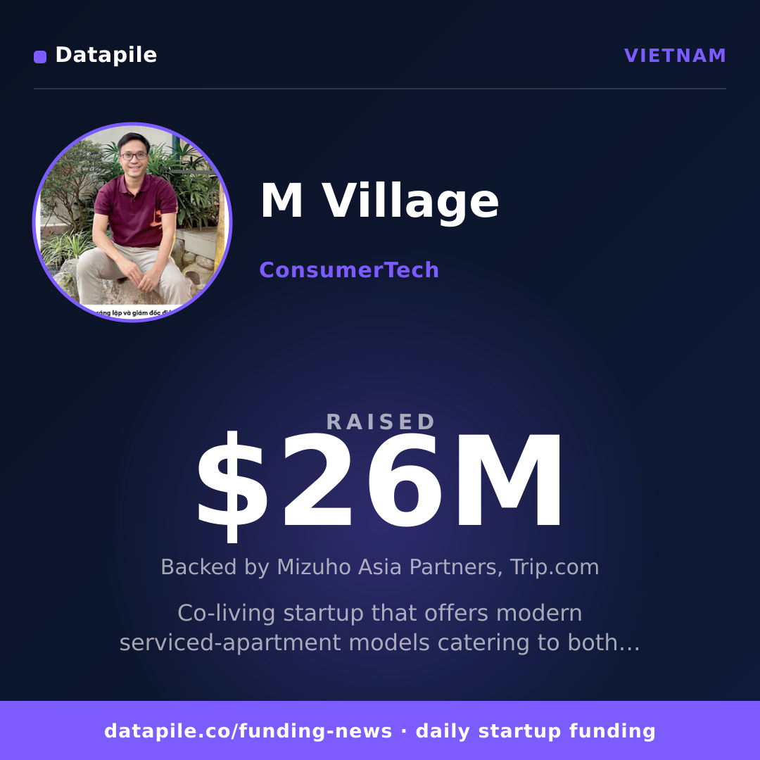 M Village social card