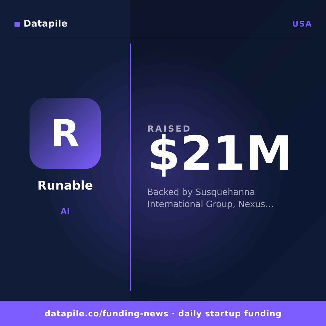 Runable social card