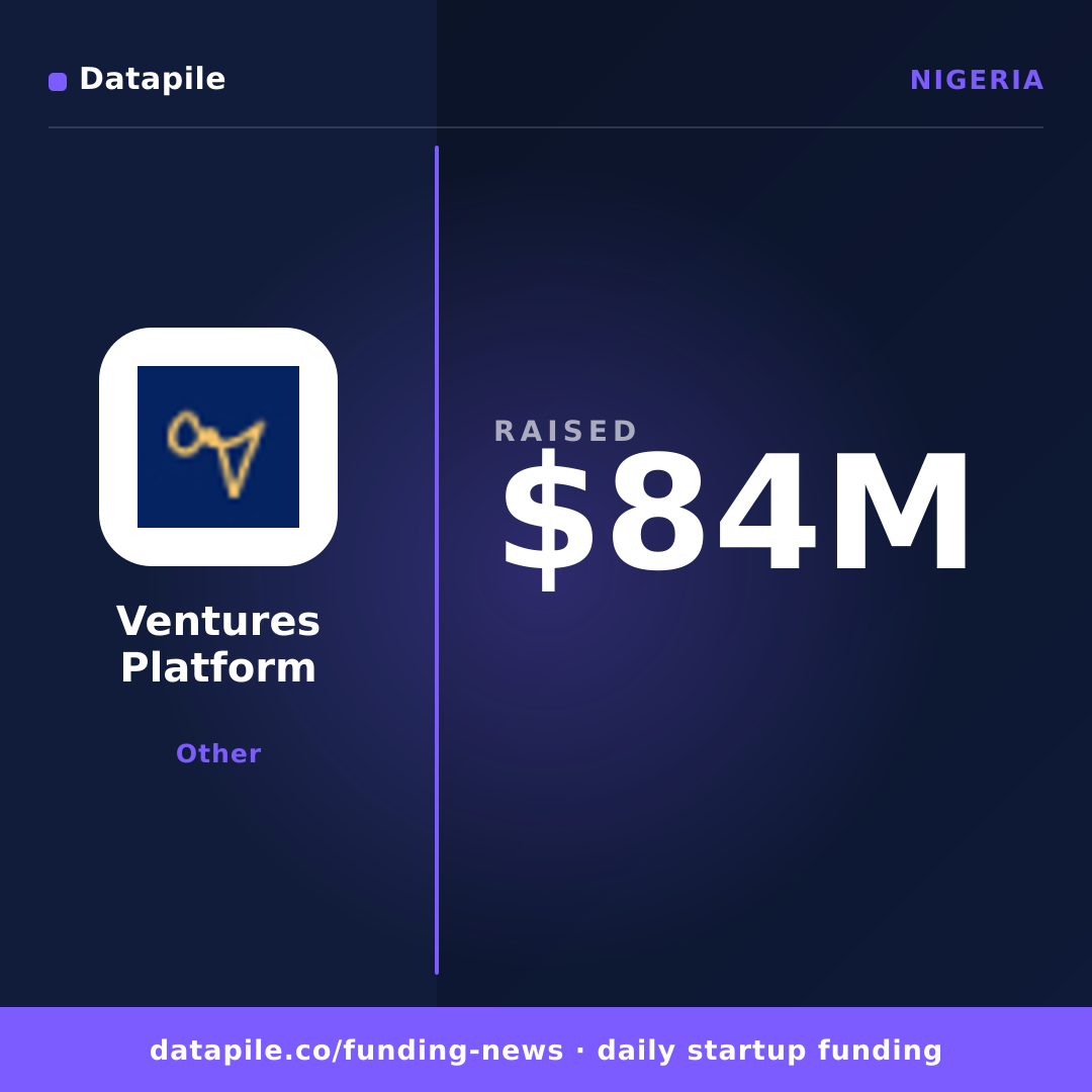 Ventures Platform social card
