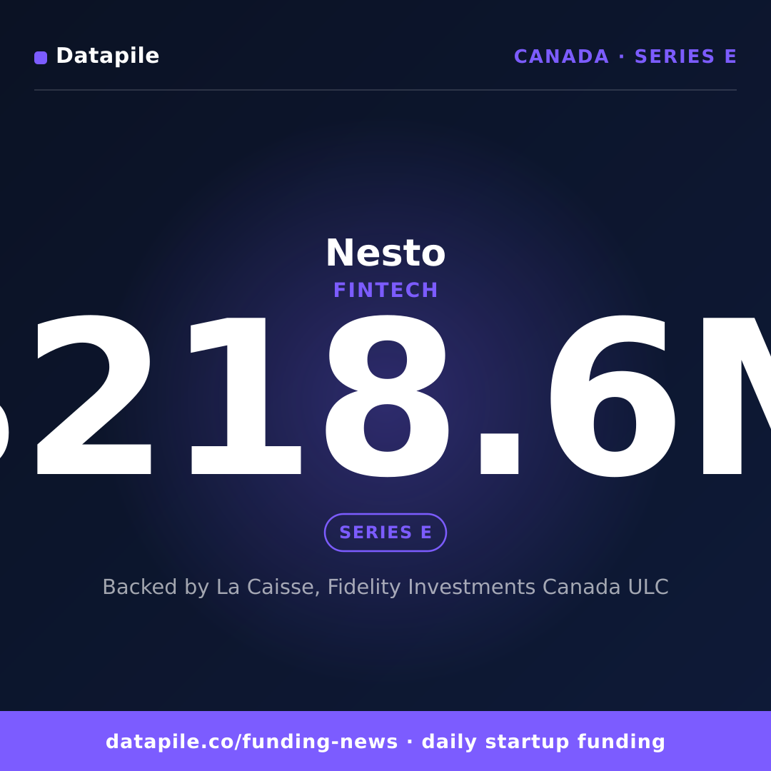 Nesto social card