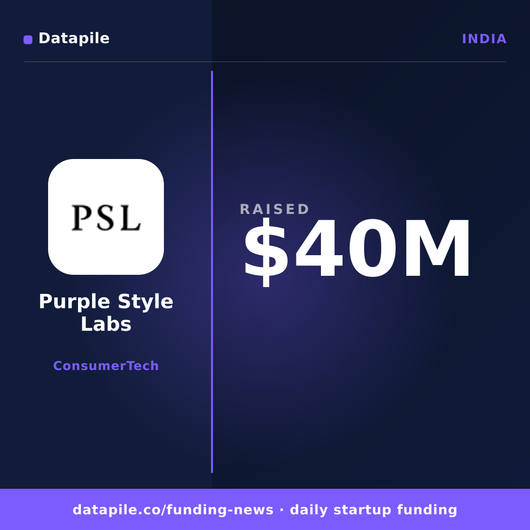 Purple Style Labs social card