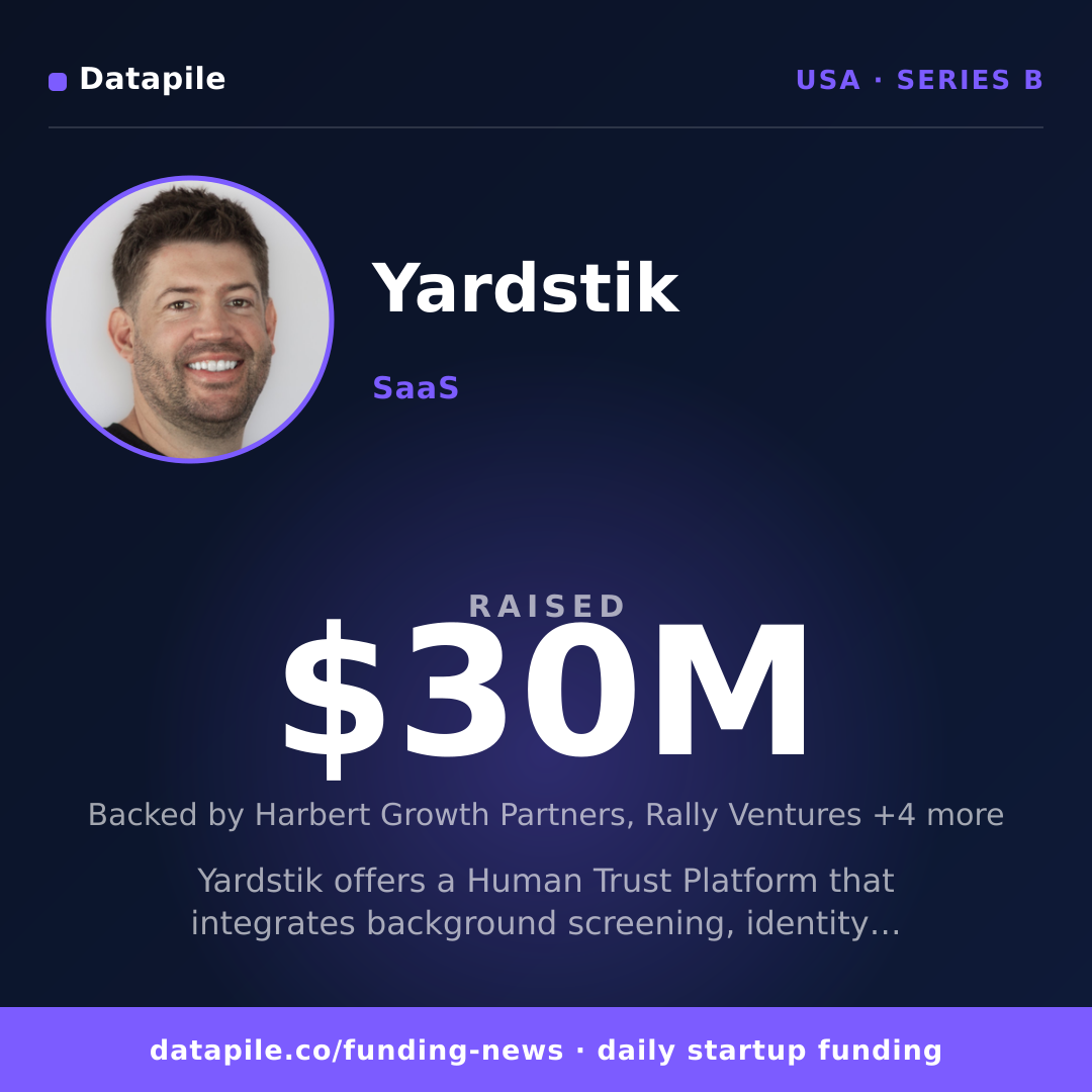 Yardstik social card