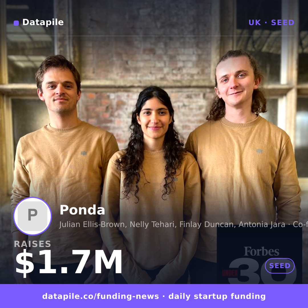 Ponda social card