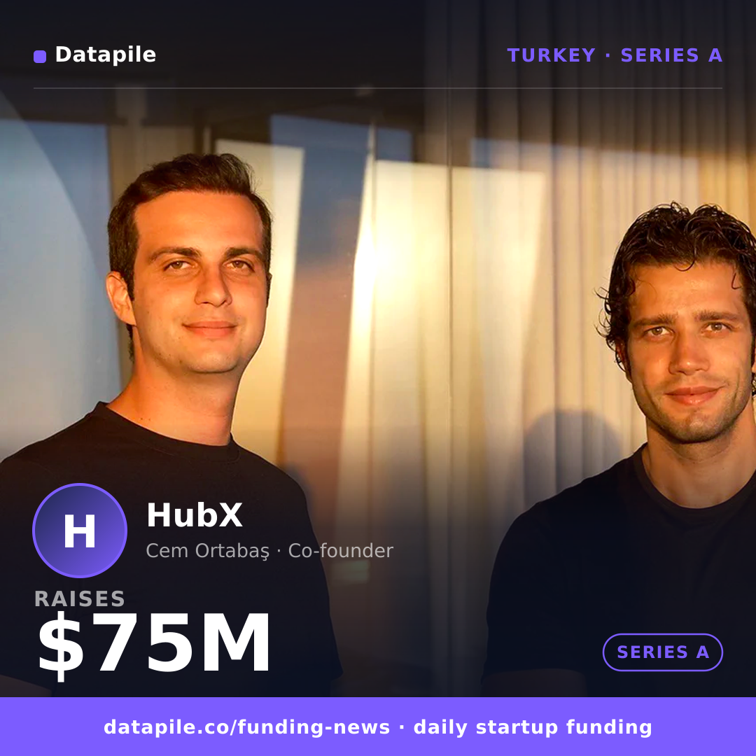HubX social card