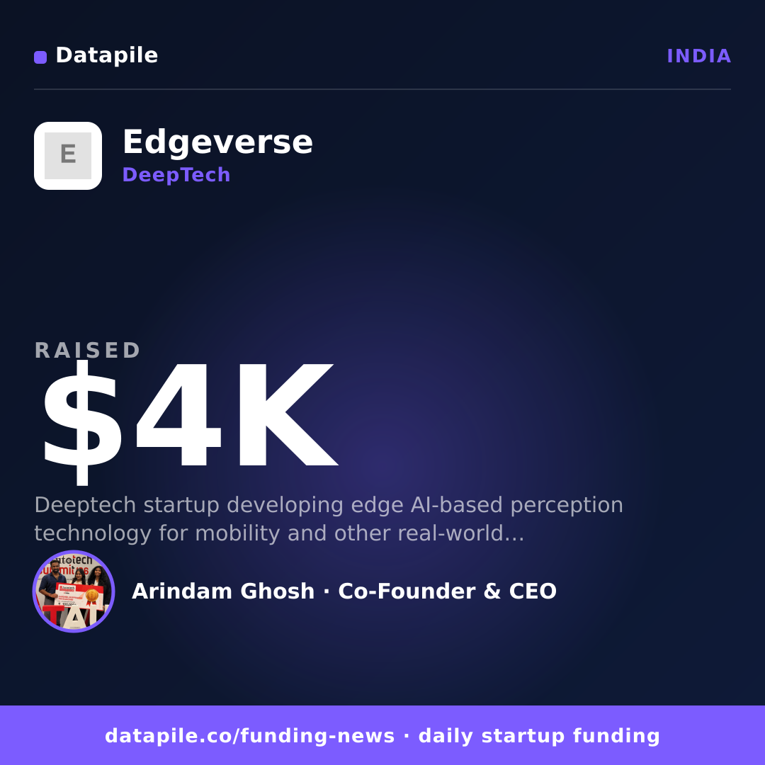 Edgeverse social card