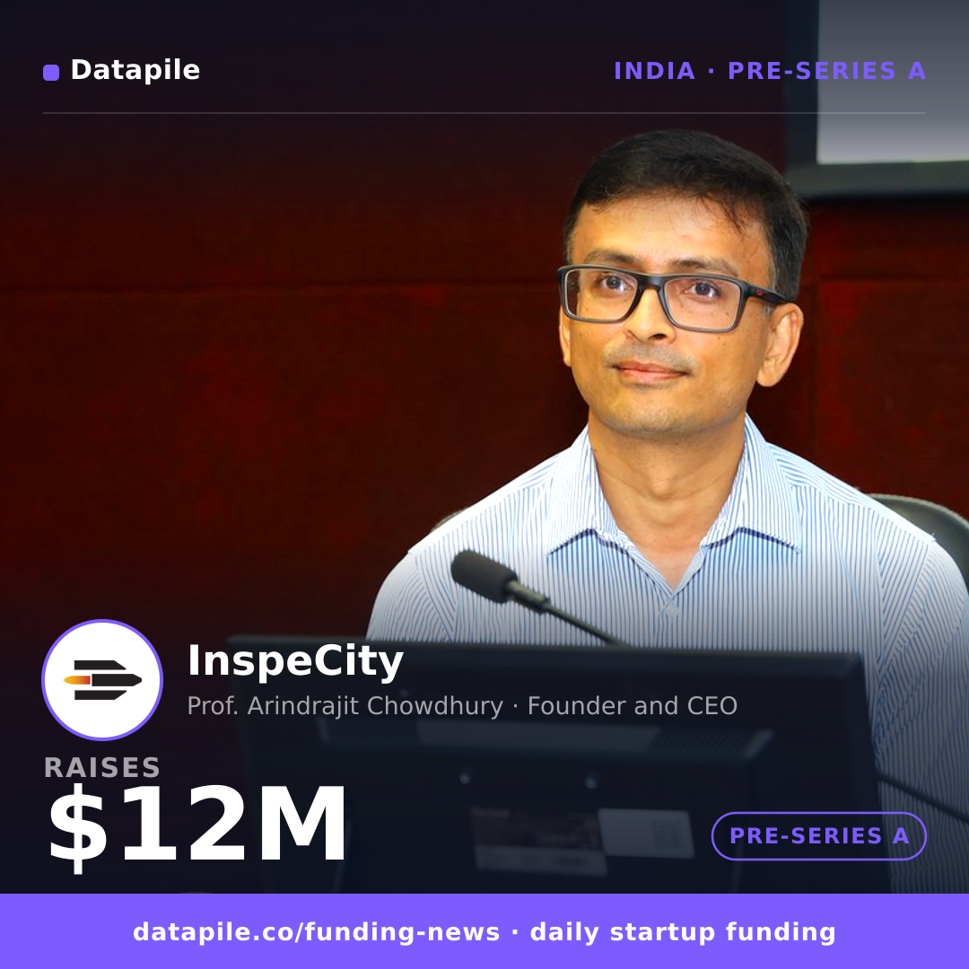 InspeCity social card