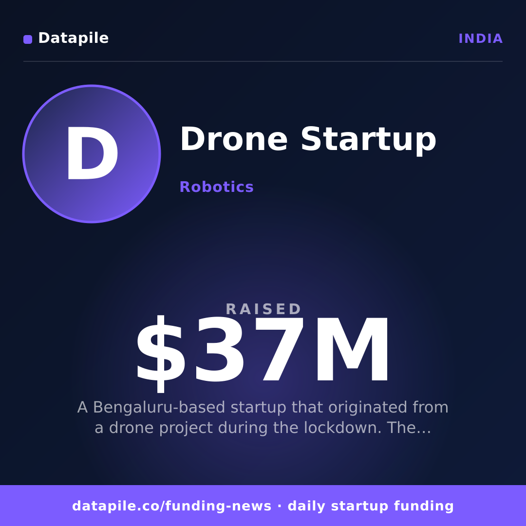 Drone Startup social card