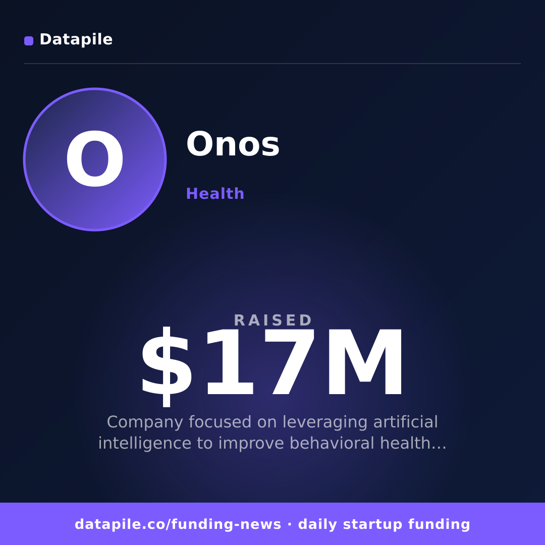 Onos social card