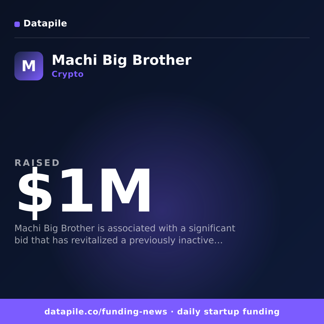 Machi Big Brother social card