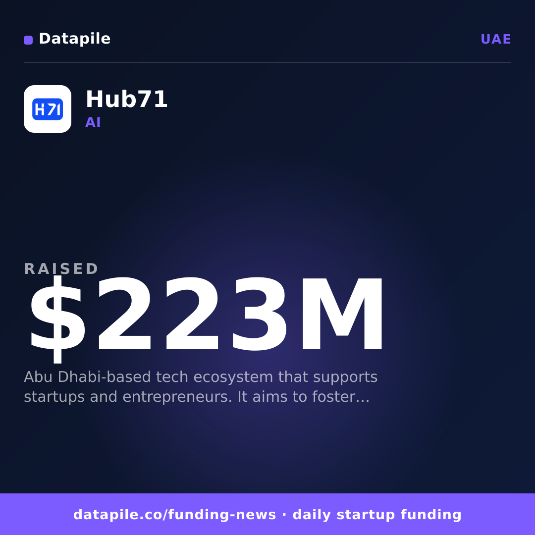 Hub71 social card