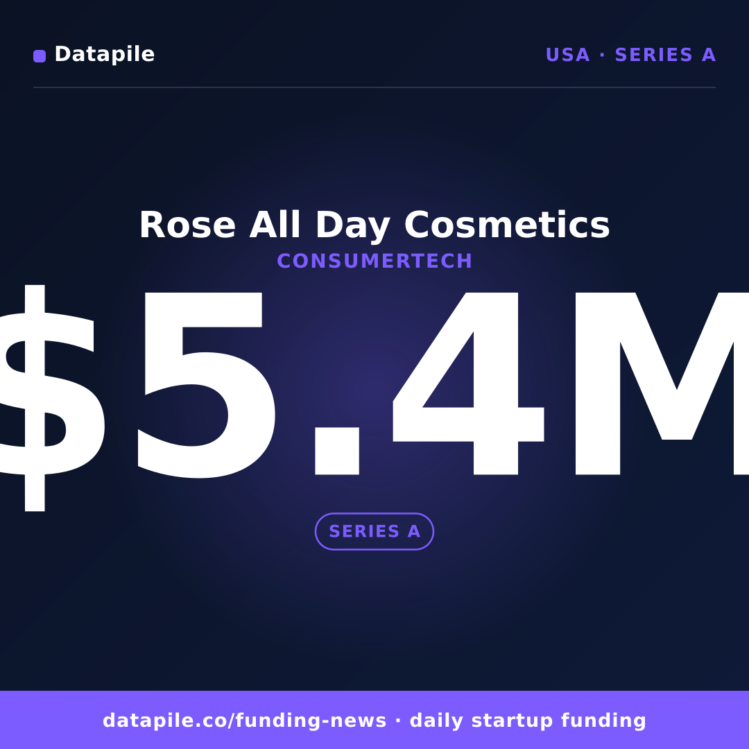 Rose All Day Cosmetics social card