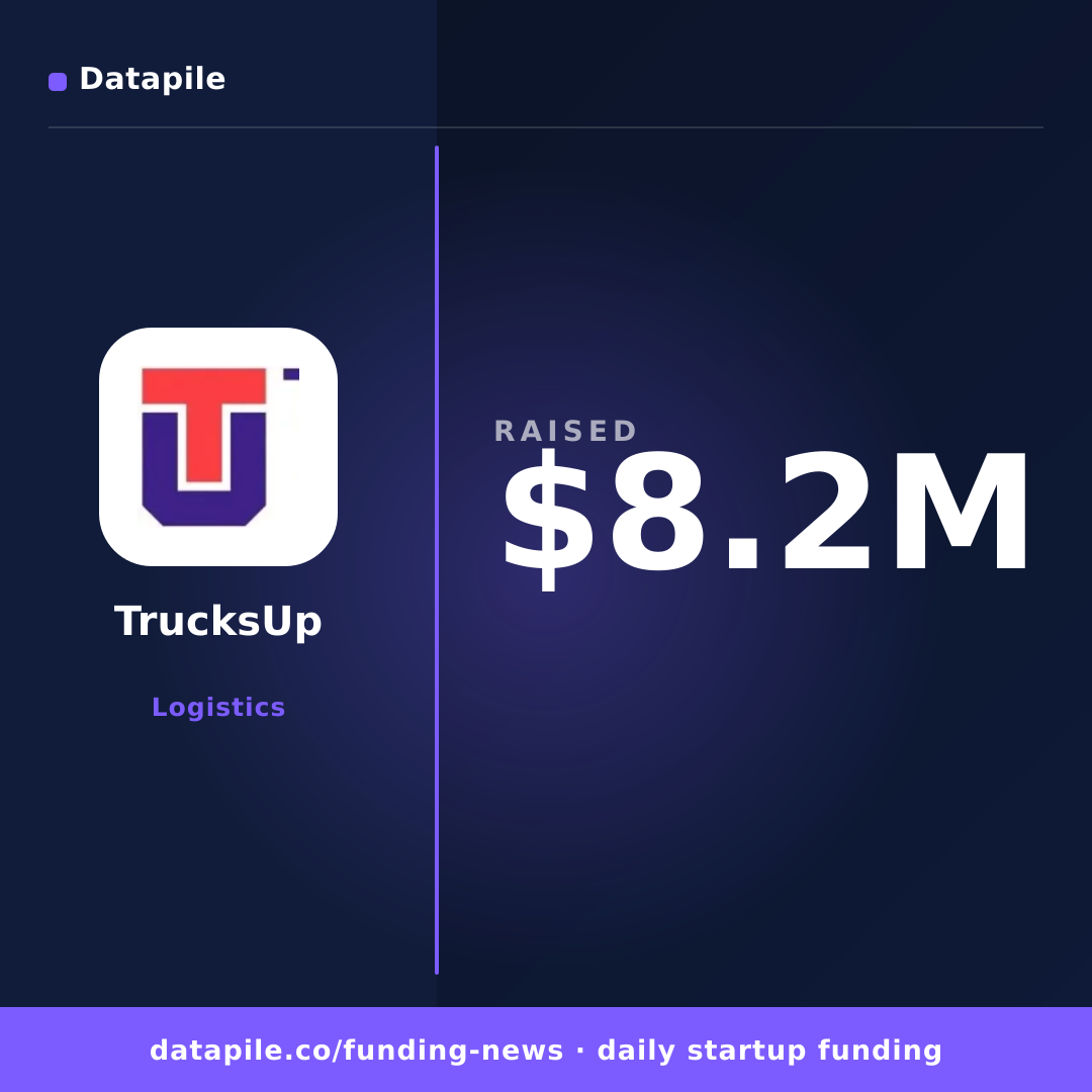TrucksUp social card