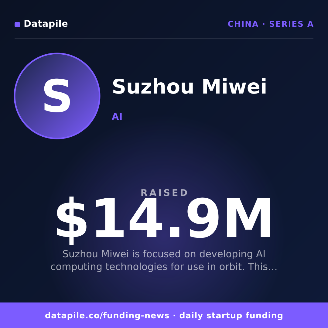 Suzhou Miwei social card