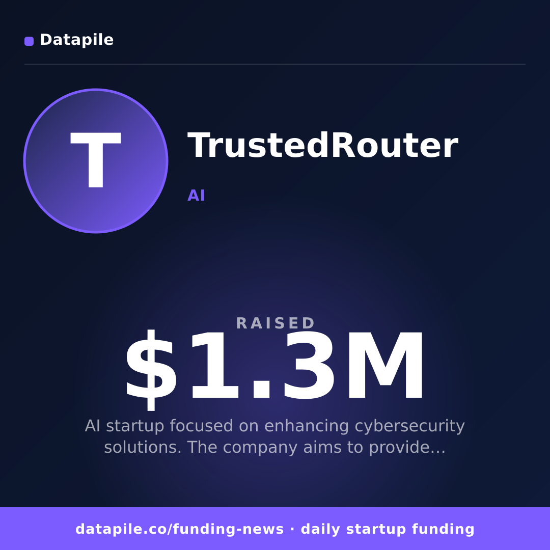 TrustedRouter social card