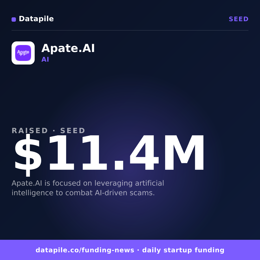 Apate.AI social card