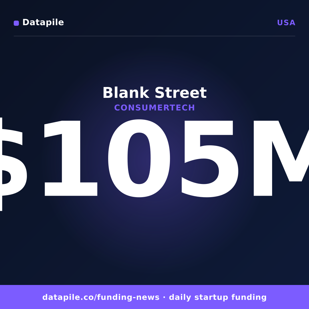 Blank Street social card
