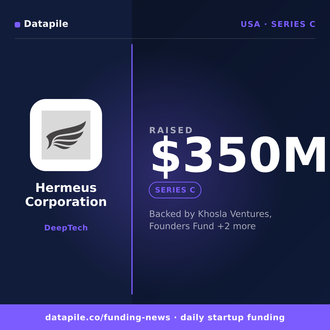 Hermeus Corporation social card