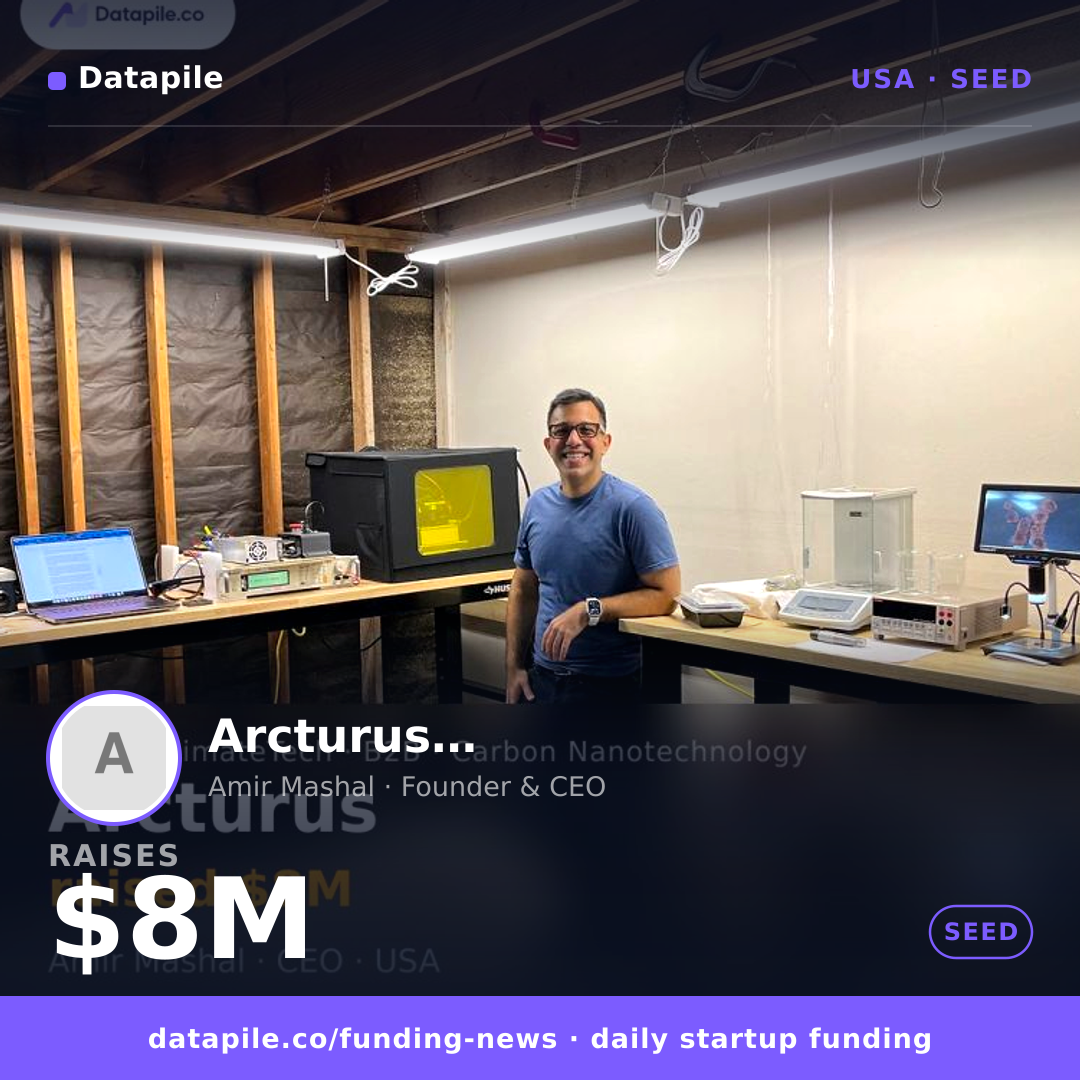 Arcturus Technologies social card