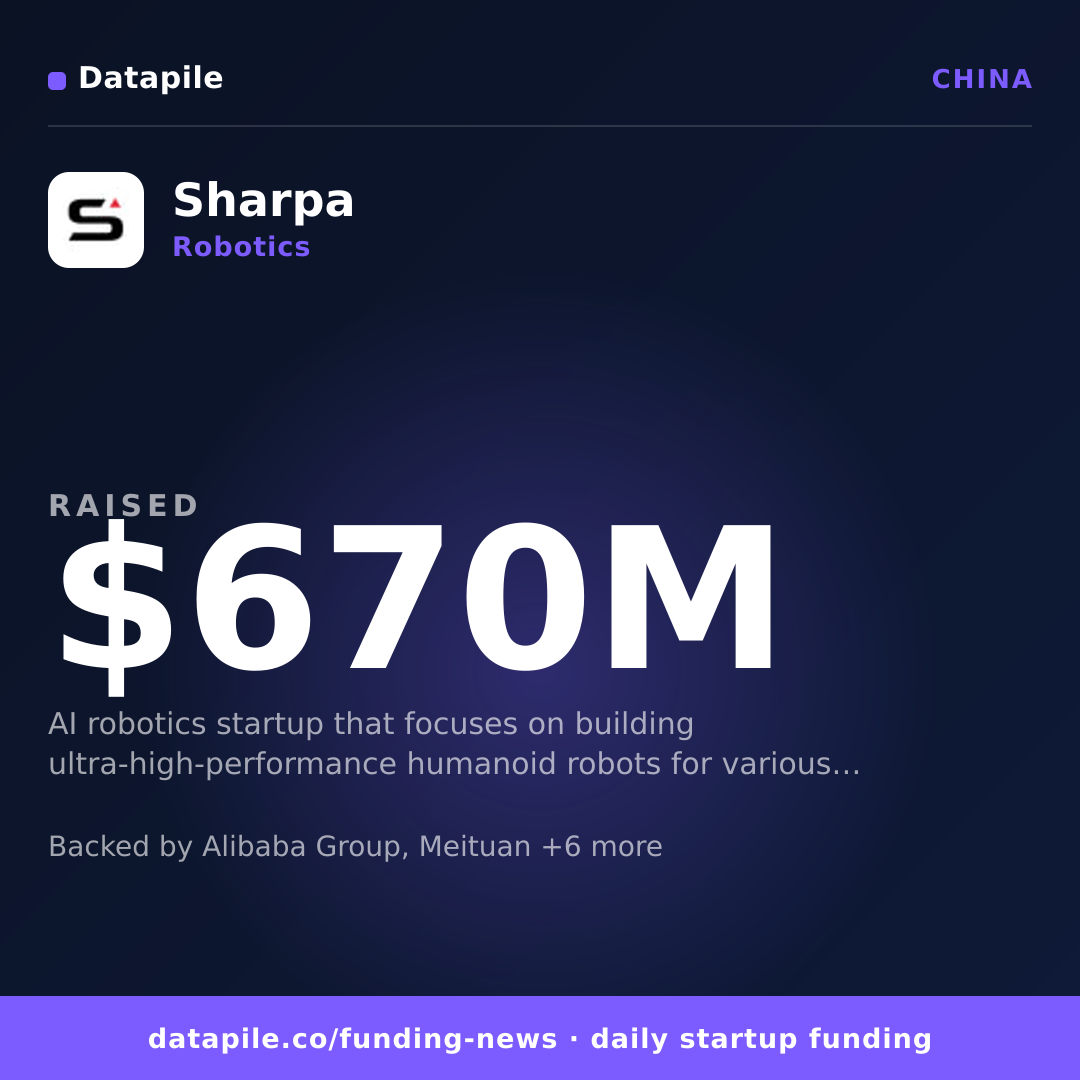Sharpa social card