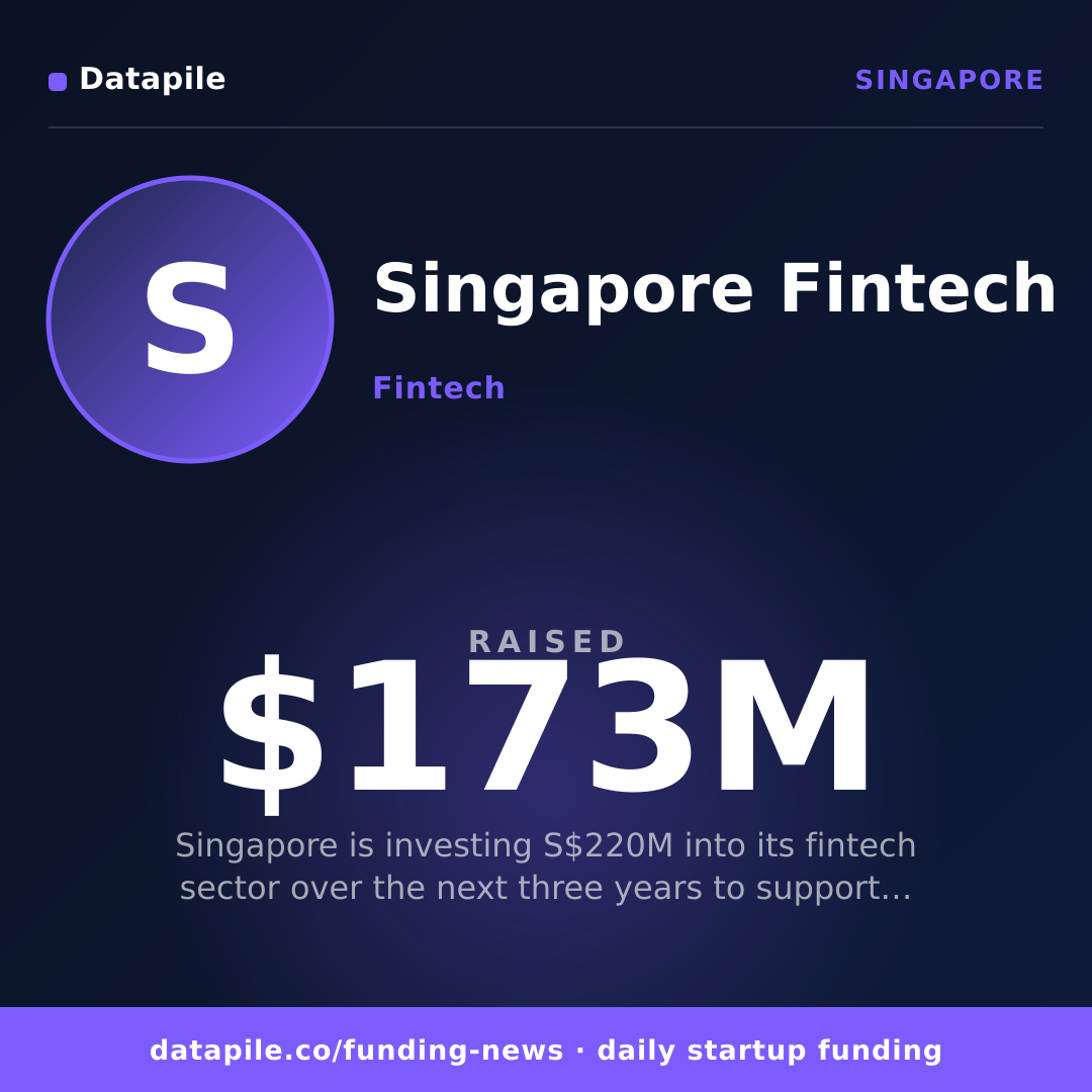 Singapore Fintech social card