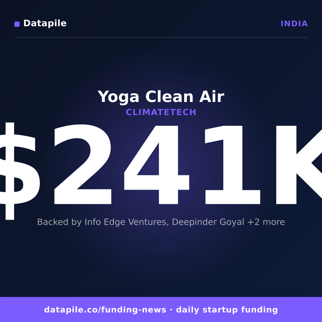 Yoga Clean Air social card
