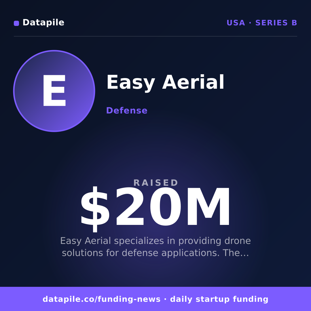 Easy Aerial social card