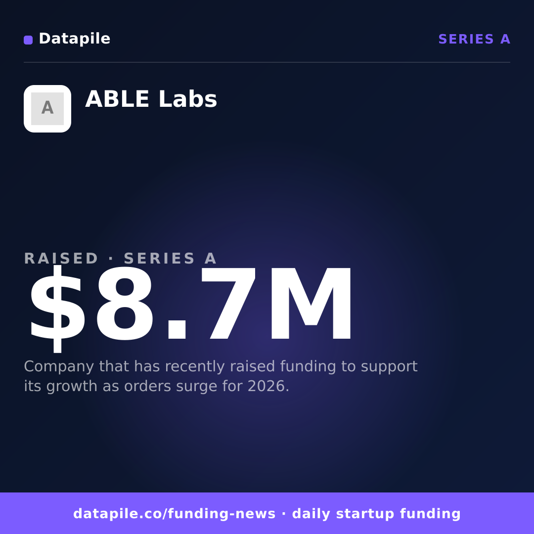 ABLE Labs social card