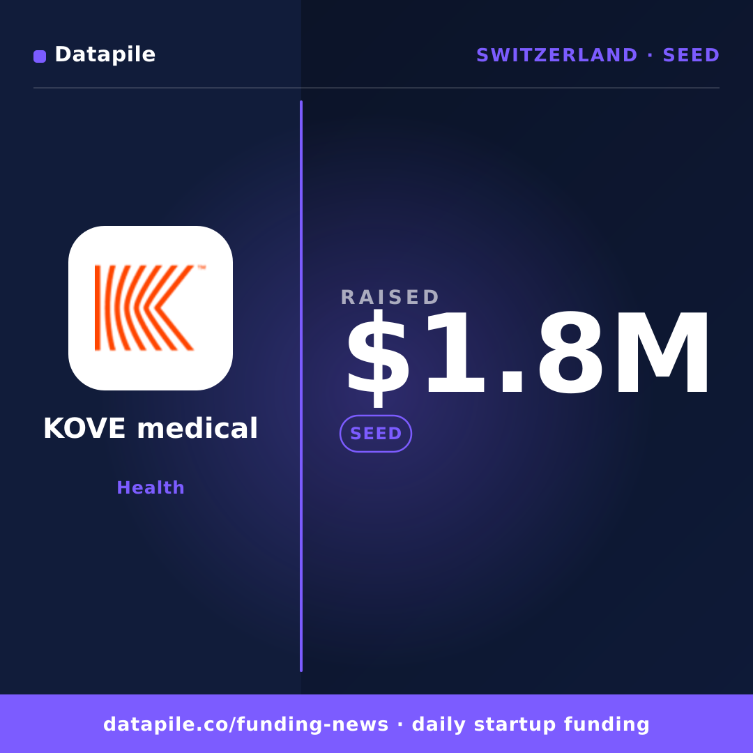 KOVE medical social card