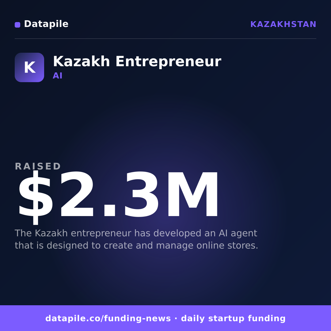 Kazakh Entrepreneur social card