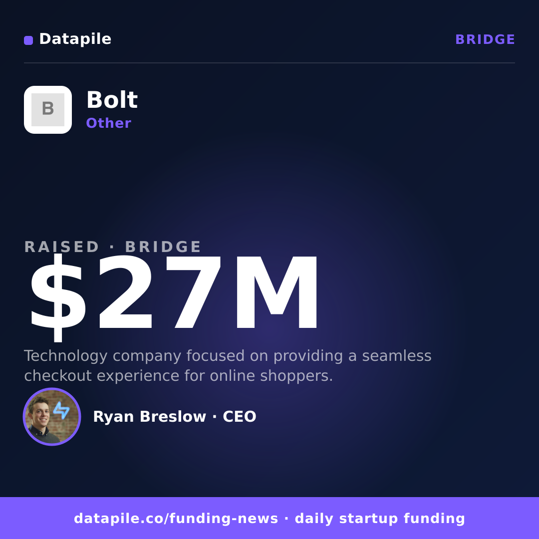 Bolt social card