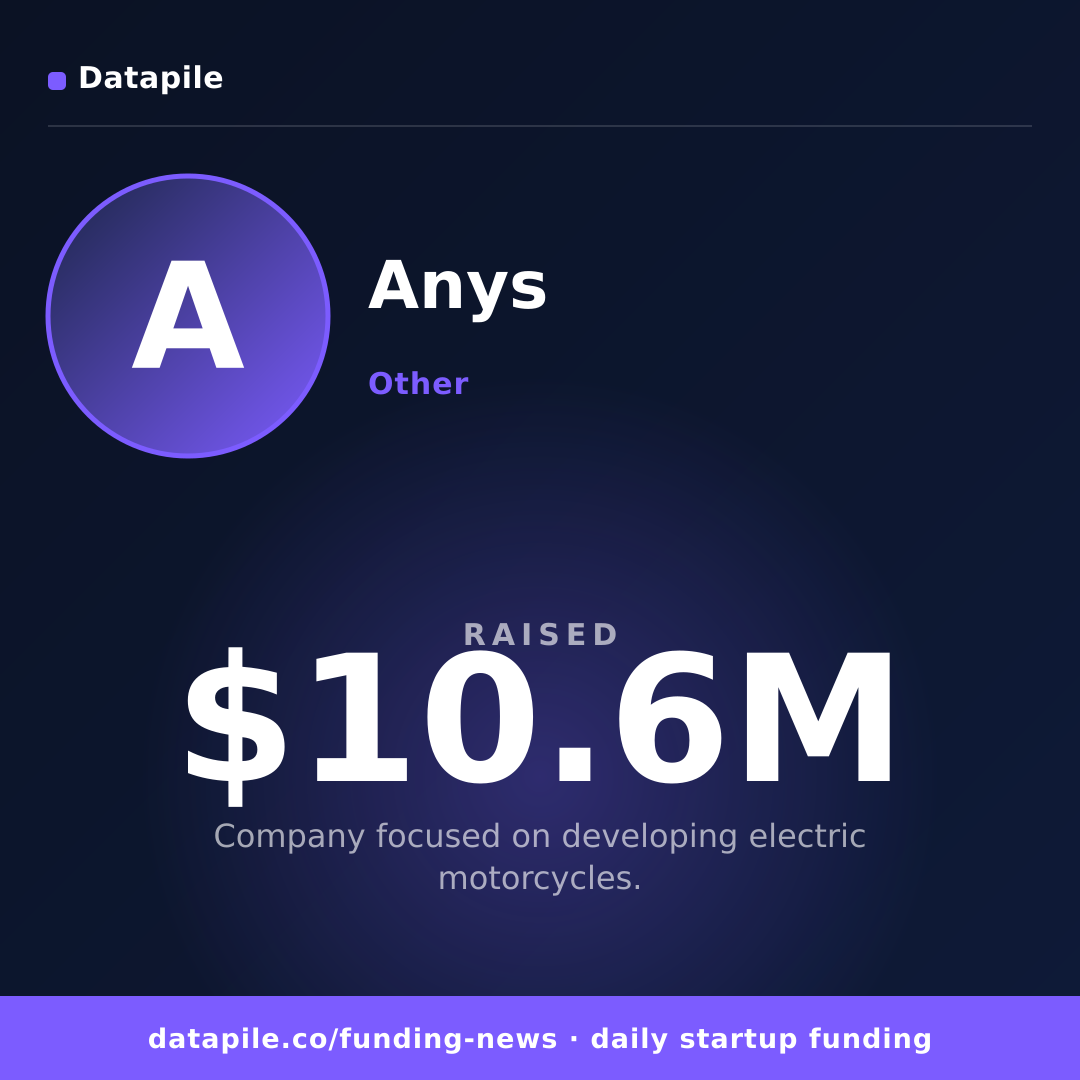 Anys social card