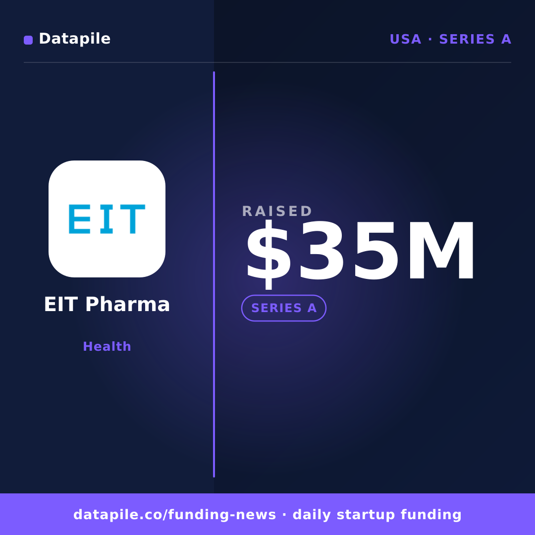 EIT Pharma social card