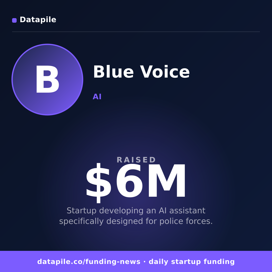 Blue Voice social card