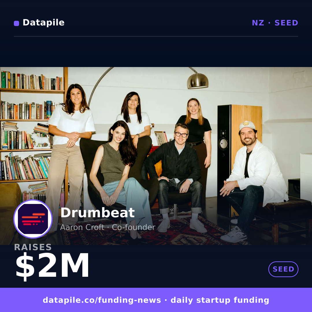 Drumbeat social card