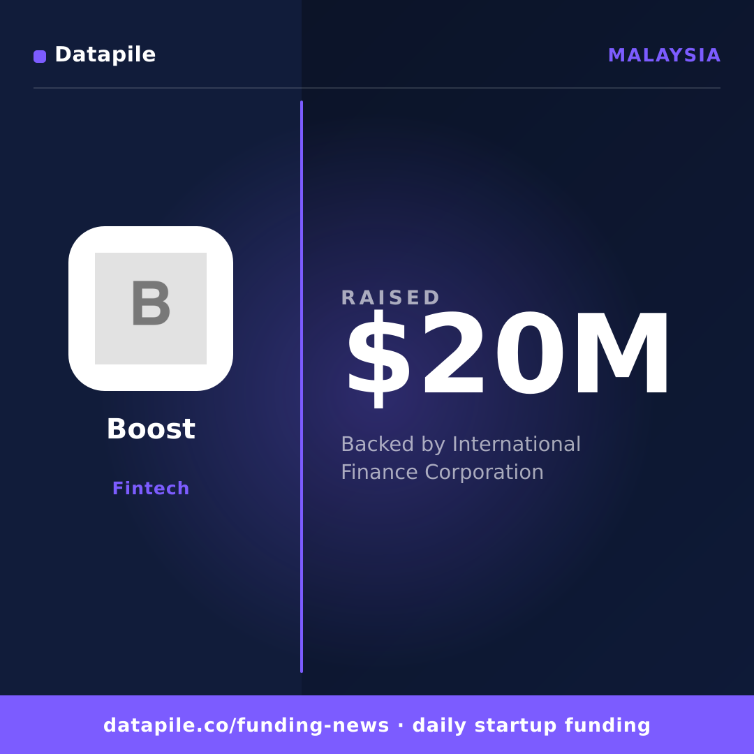 Boost social card