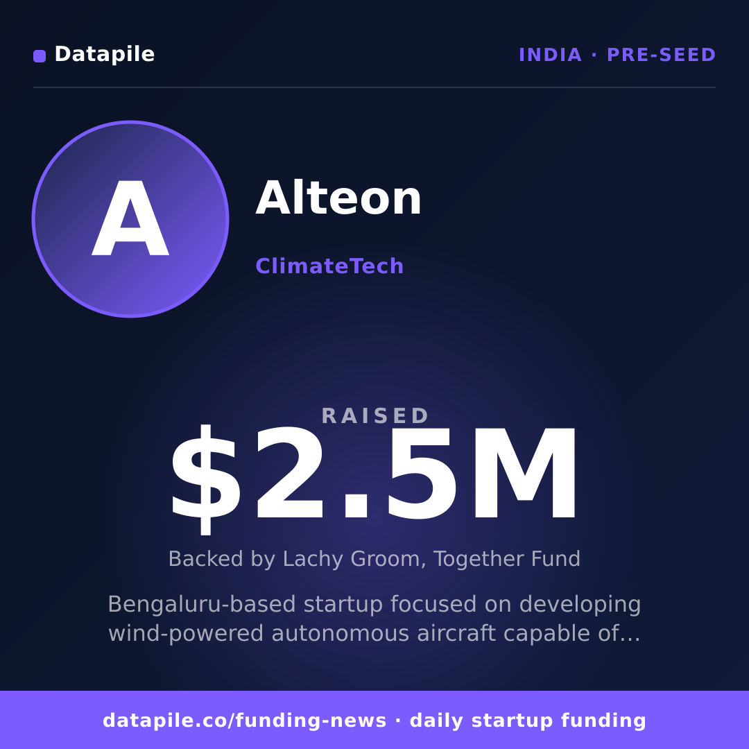 Alteon social card
